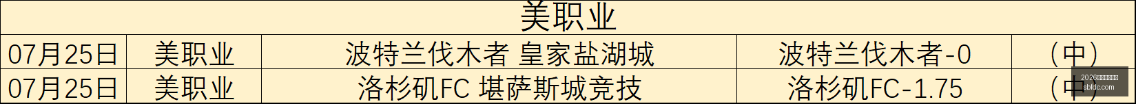 阿甲连续两,场胜利,近三战两场,2026世界杯投注网,世界杯投注,体育博彩,足球投注,世界杯赔率,世界杯投注技巧,网上投注