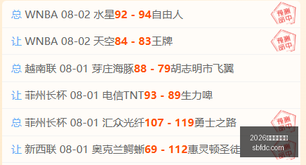 新加坡与印,度尼西亚数,据对比深度,2026世界杯投注网,世界杯投注,体育博彩,足球投注,世界杯赔率,世界杯投注技巧,网上投注